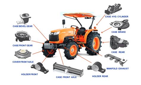 Tractor Parts 